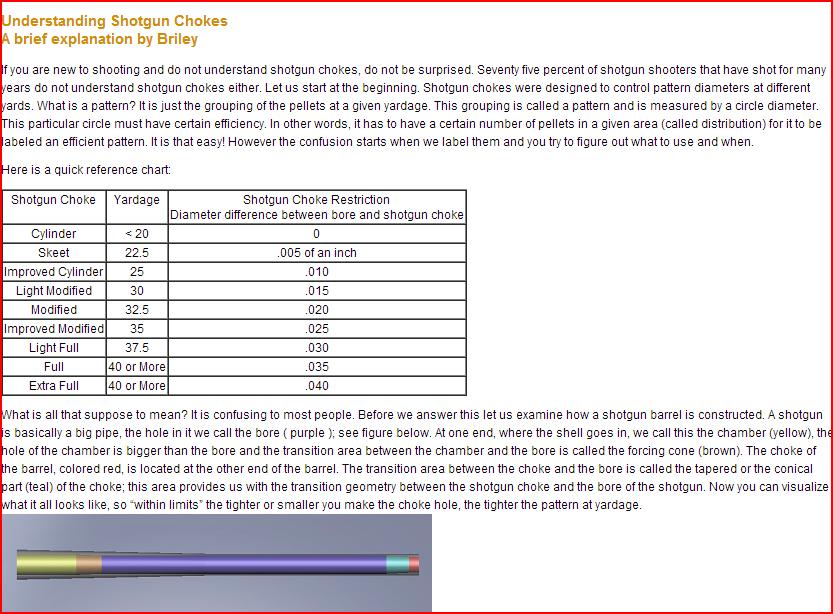 Shotgun Choke Range Chart